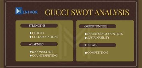 gucci swot|Gucci market segmentation.